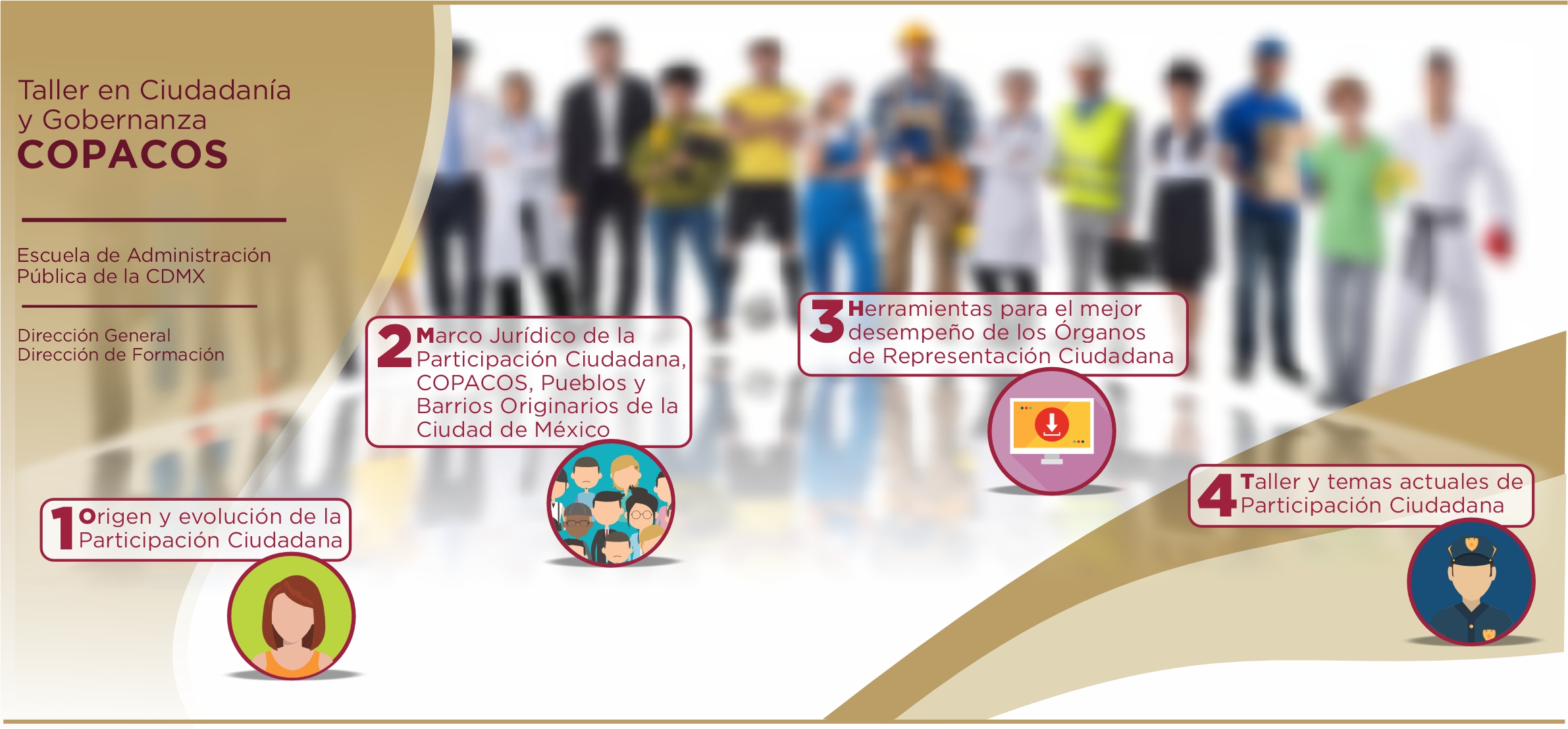 Taller en Ciudadanía y Gobernanza (COPACOS) G5 2025, en el periodo del 12 de mayo al 06 de junio de 2025.